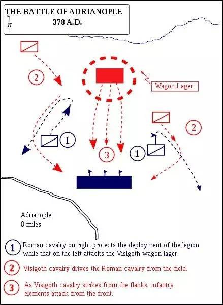 亞德里亞堡戰役布局圖