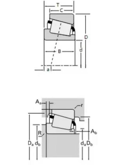 TIMKEN HH234040/HH234010軸承