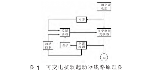 電抗起動器