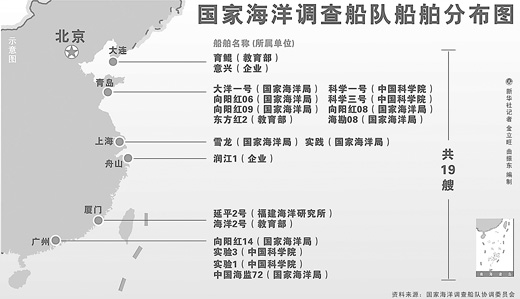 國家海洋調查船隊船舶分布圖