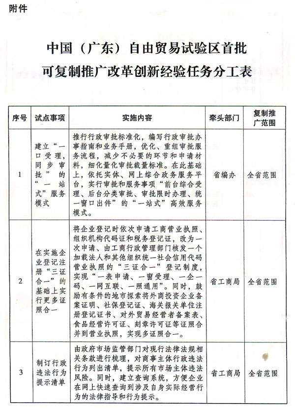 關於複製推廣中國（廣東） 自由貿易試驗區首批改革創新經驗的通知