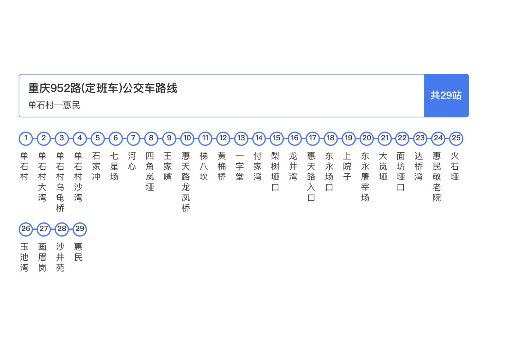 重慶公交952路