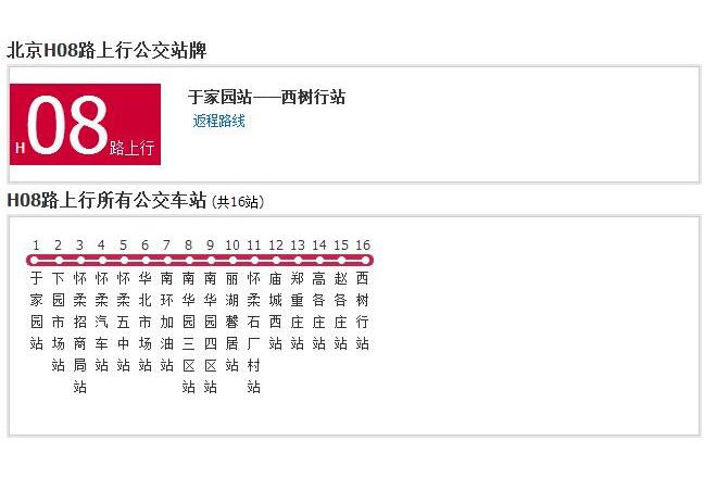 北京公交H08路