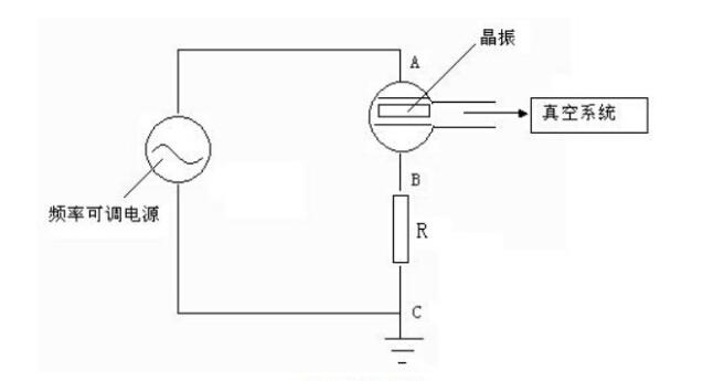 石英真空計