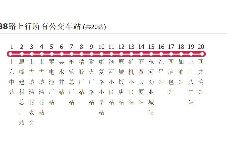 包頭公交38路