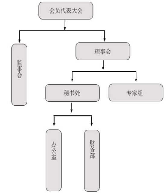 臨沂市工程爆破協會