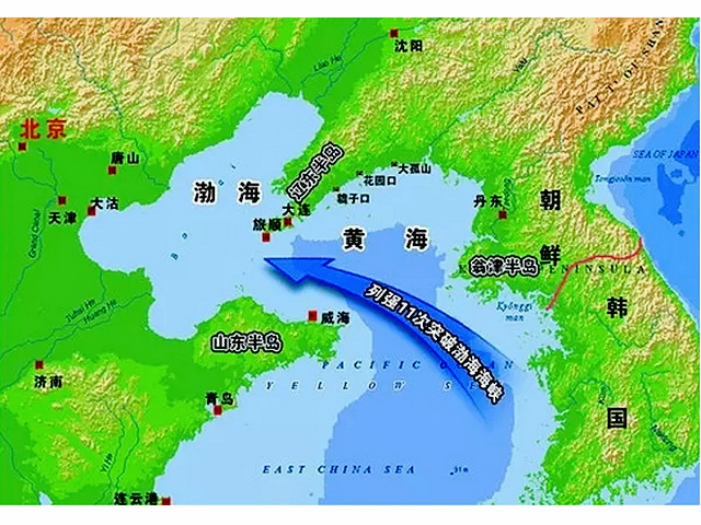 國外列強突破渤海海峽進攻示意圖