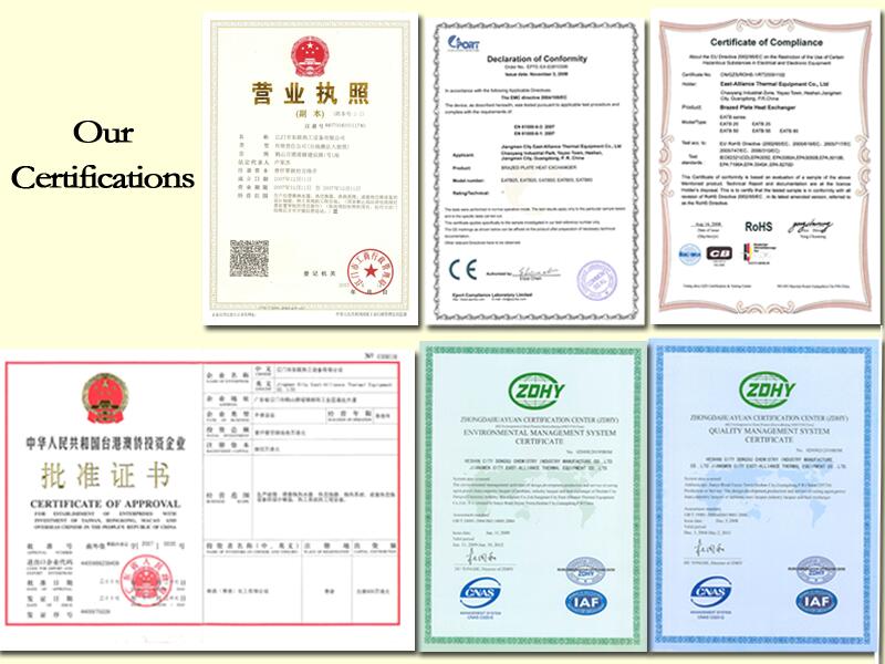 江門市東聯熱工設備有限公司