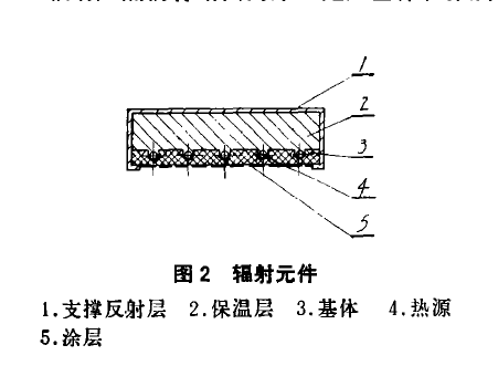 路面加熱器