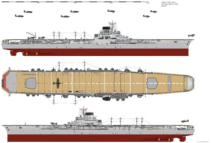 大鳳號航空母艦