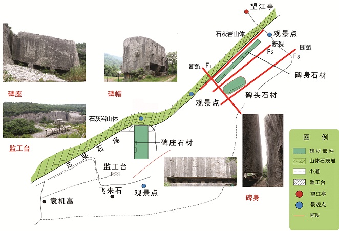 南京市明文化村（陽山碑材）景區