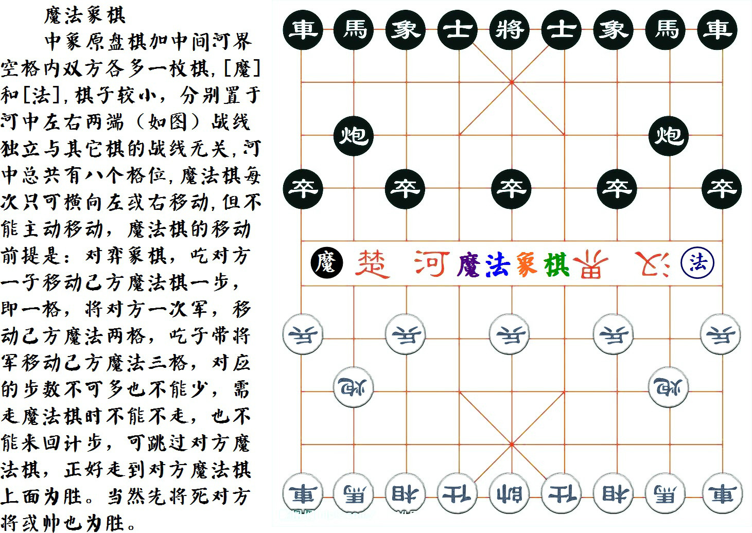 魔法象棋