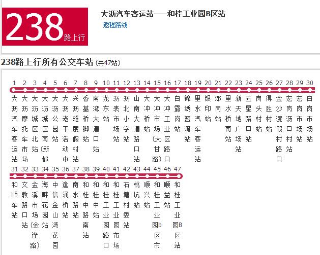 佛山公交238路