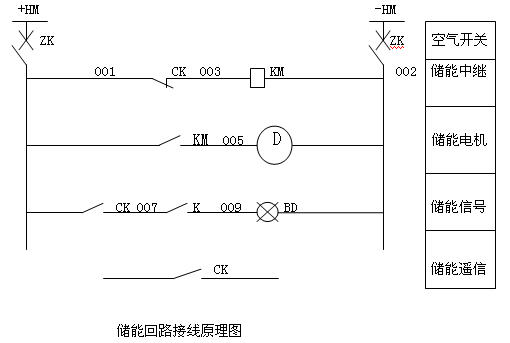 二次迴路