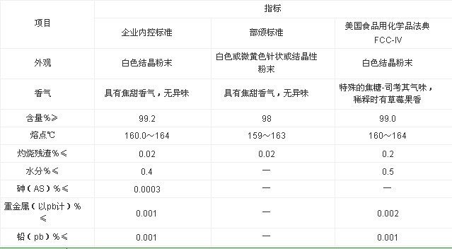 質量檢測報告（圖）