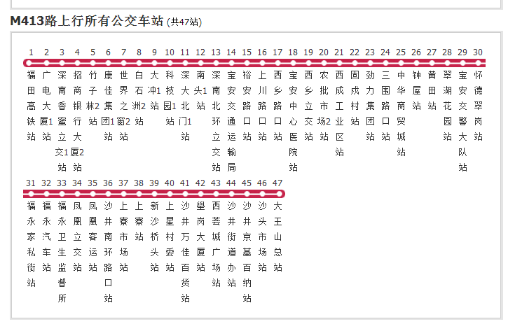 深圳公交M413路