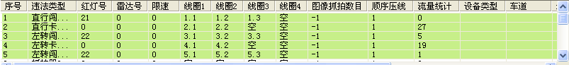 全功能DIY定義區