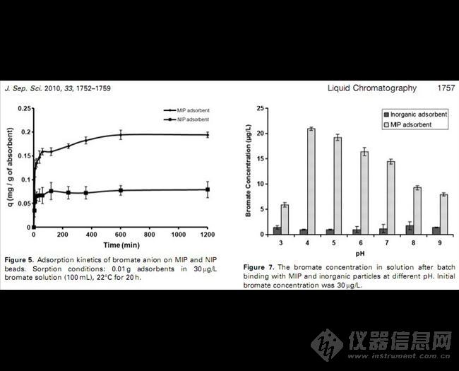 實驗數據的誤差處理