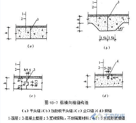 平縫