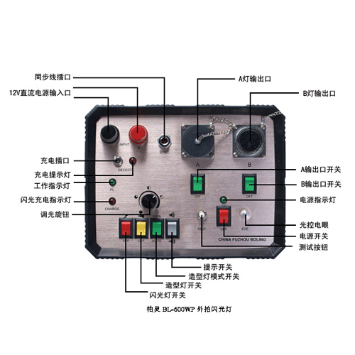 外拍燈