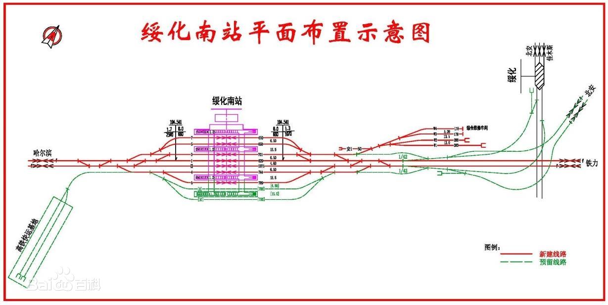 哈鐵鐵路