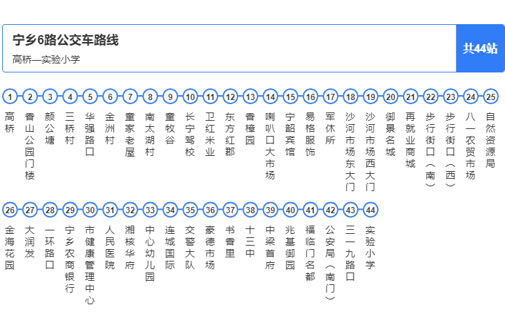 長沙公交寧鄉6路