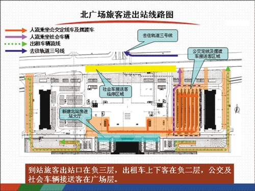 重慶火車北站北廣場