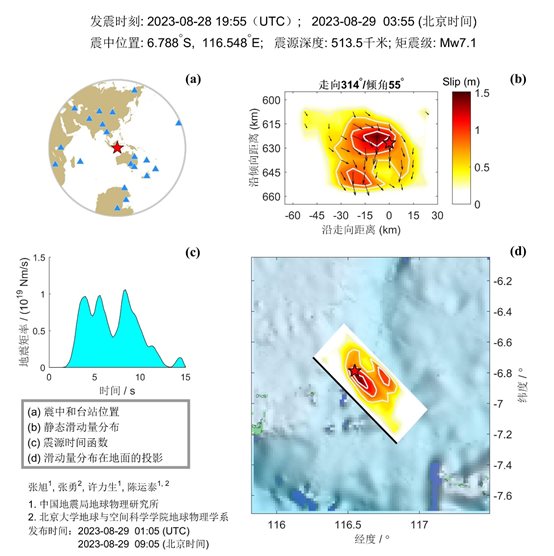 8·29巴厘海地震