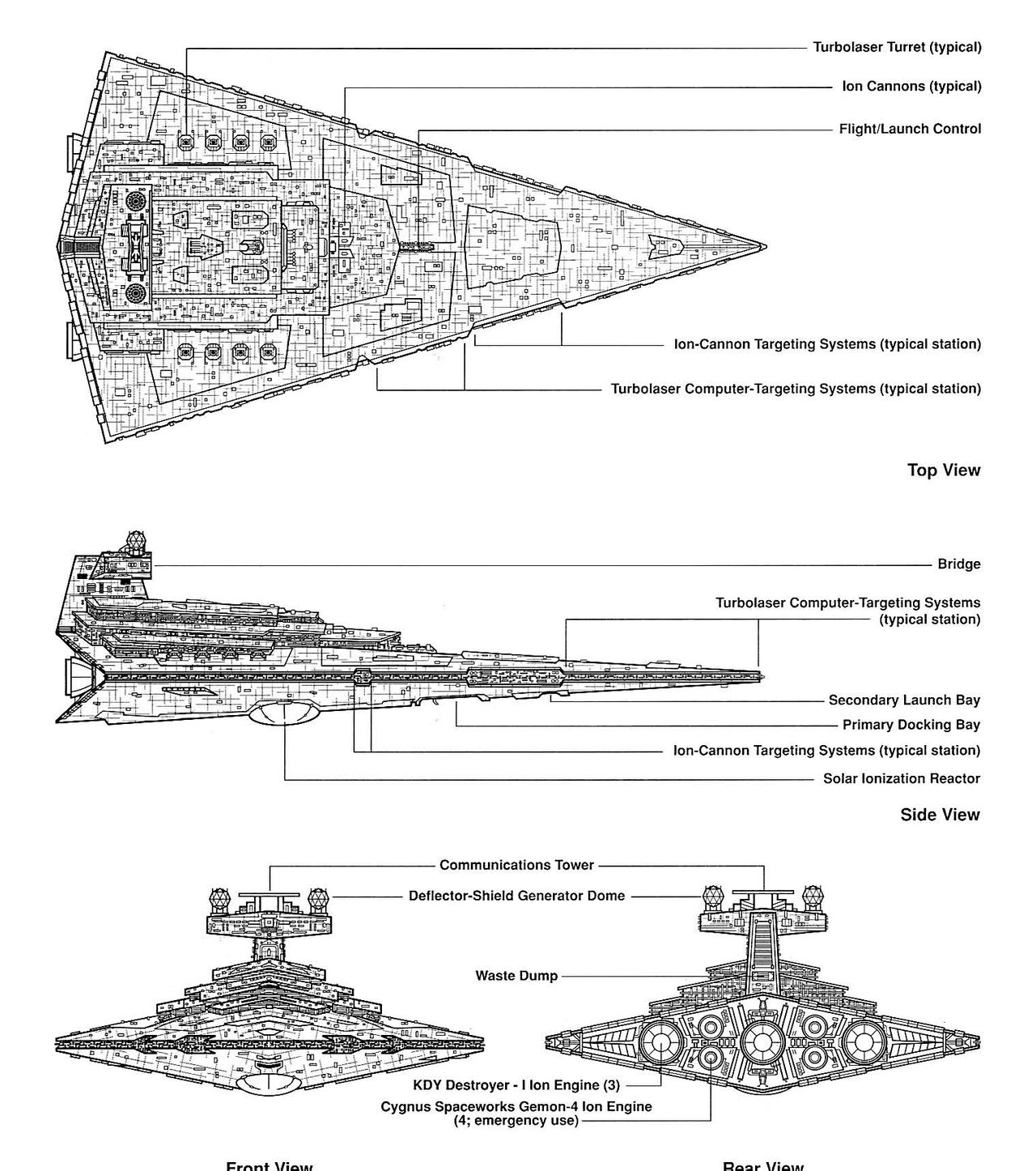 殲星艦(帝國殲星艦)