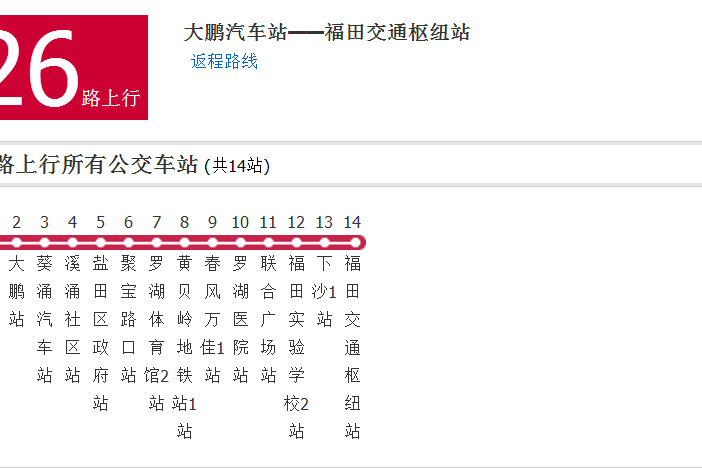 深圳公交E26路