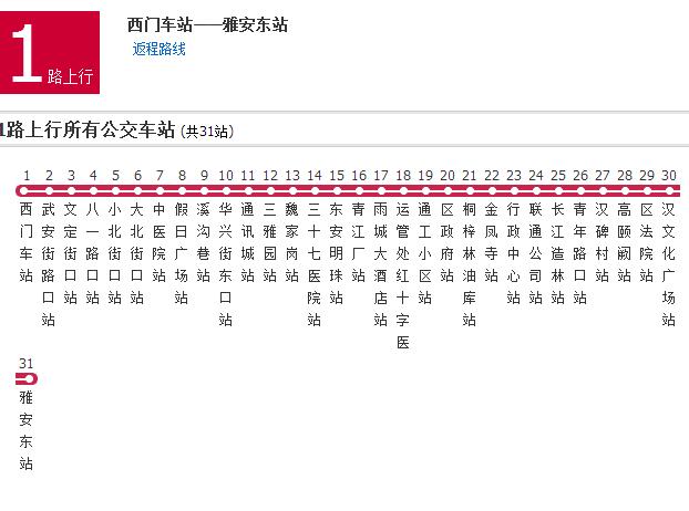 雅安公交1路