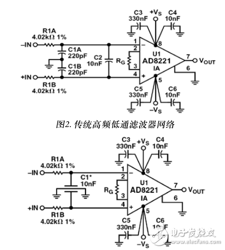 共模信號與差模信號