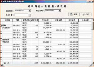 服裝企業管理軟體