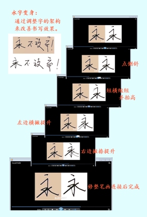 “永字變身”：通過規範架構1提高書寫效果