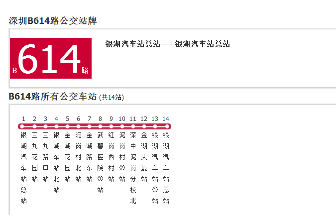 深圳公交B614路