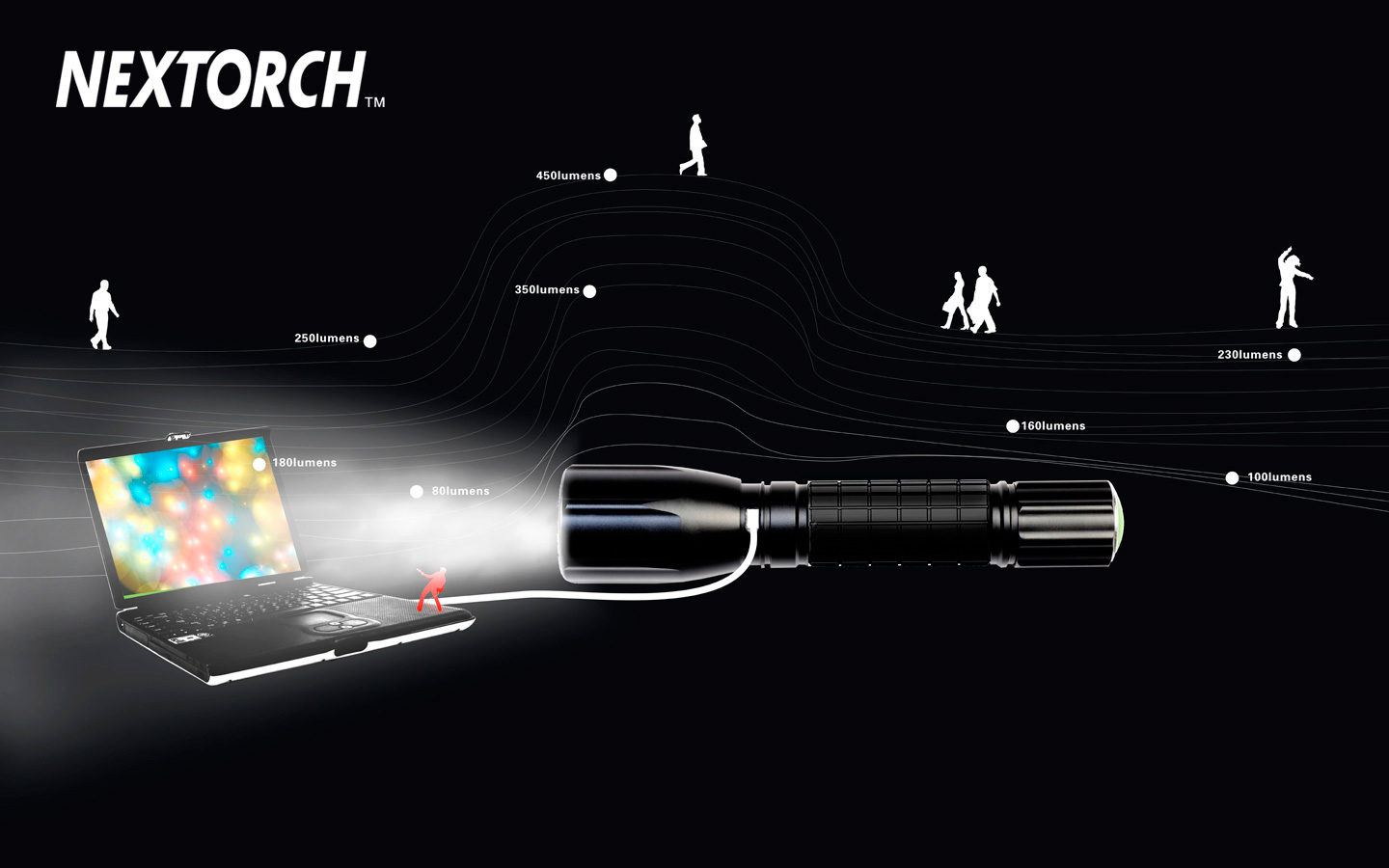 myTorch