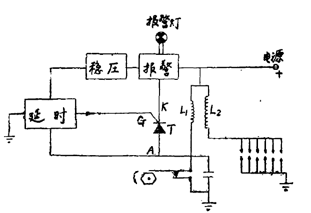 示意圖