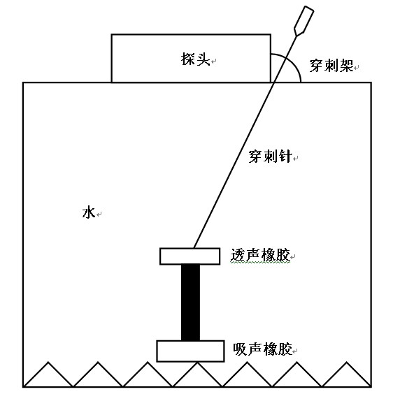 穿刺架安裝調整示意圖