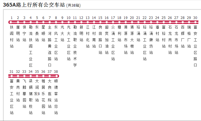 佛山公交365A路