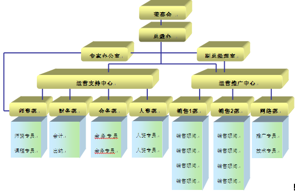 深圳市嘉泰德文化傳播有限公司