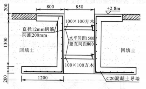 軟弱地質條件下碼頭超深T型地下連續牆施工工法