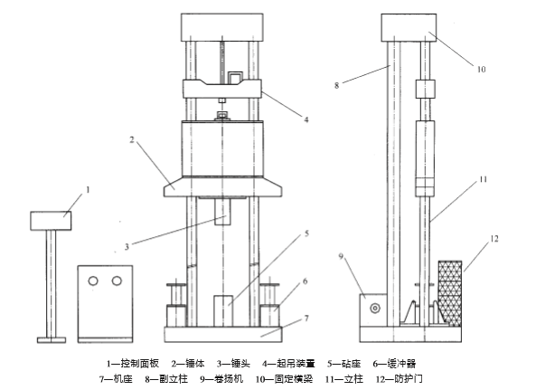 撕裂試驗機