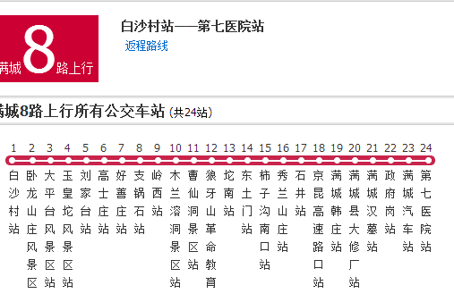 保定公交滿城8路