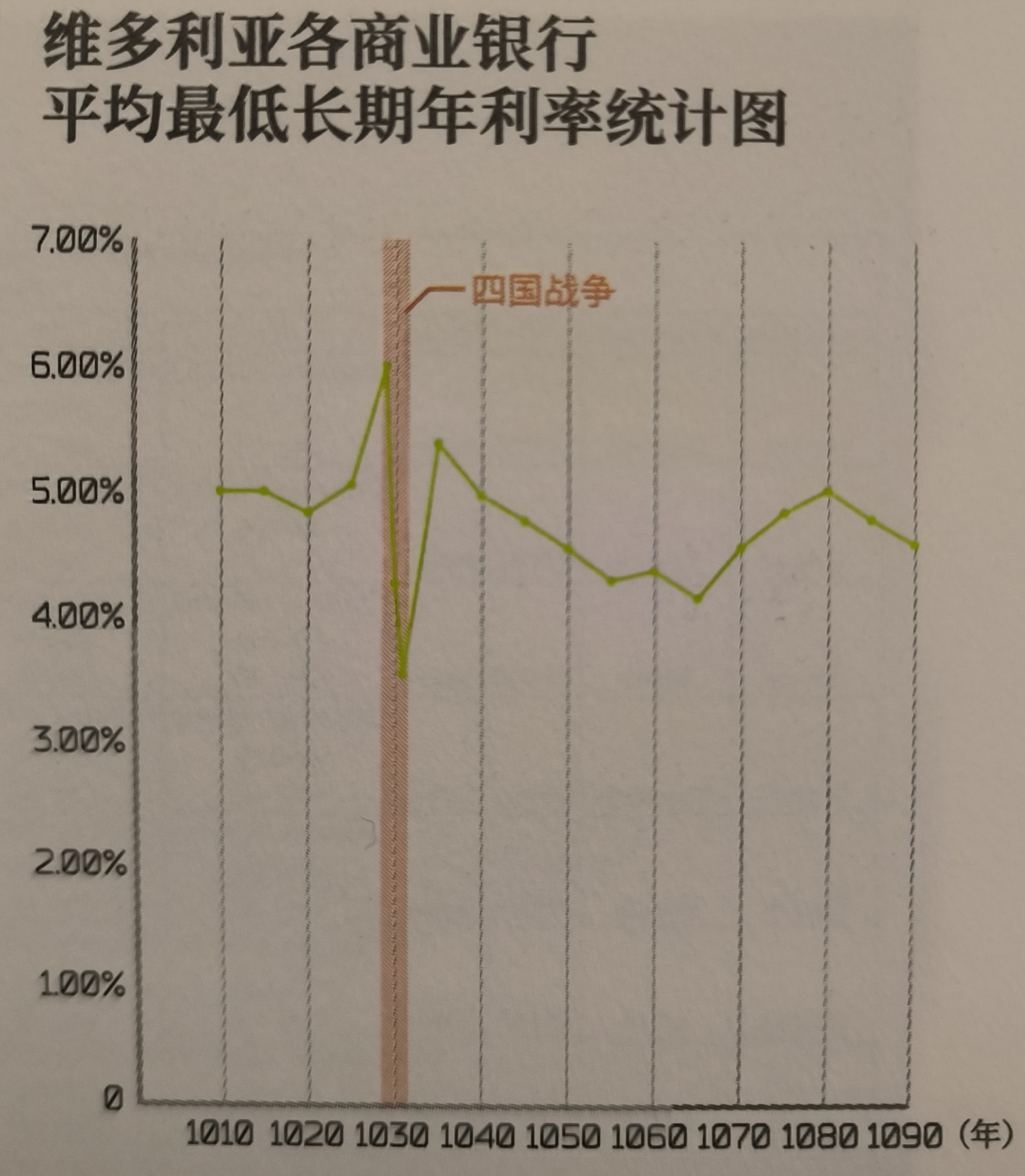 維多利亞(遊戲《明日方舟》及其衍生作品中的國家)