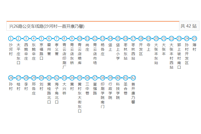 北京公交興26路