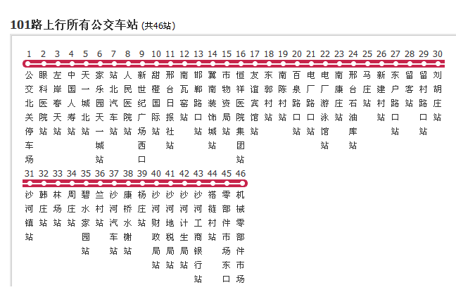 邢台公交101路