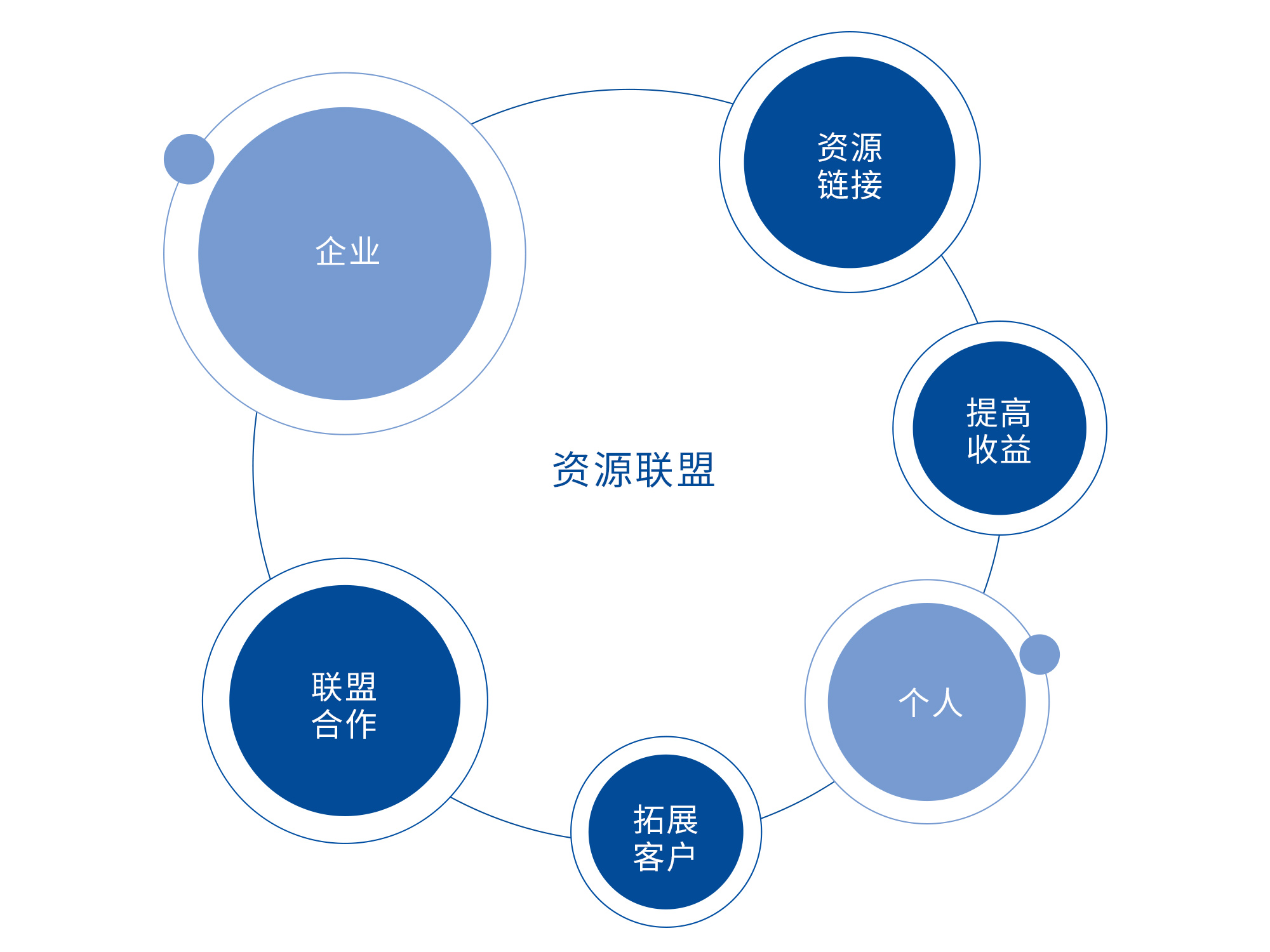 北京中金付通科技發展有限公司