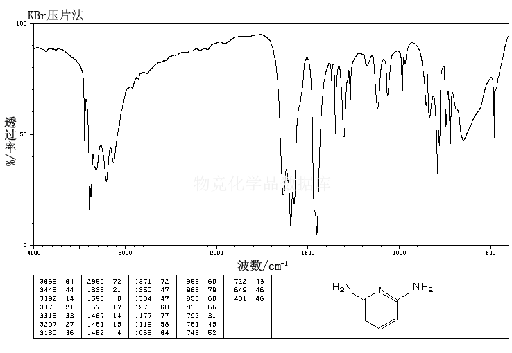 2,6-二氨基吡啶