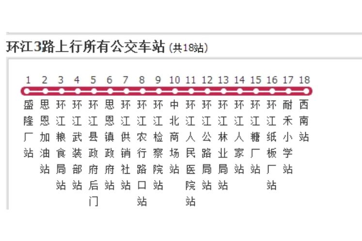 河池公交環江3路