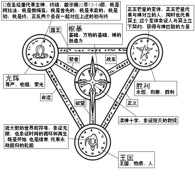 八神疾風